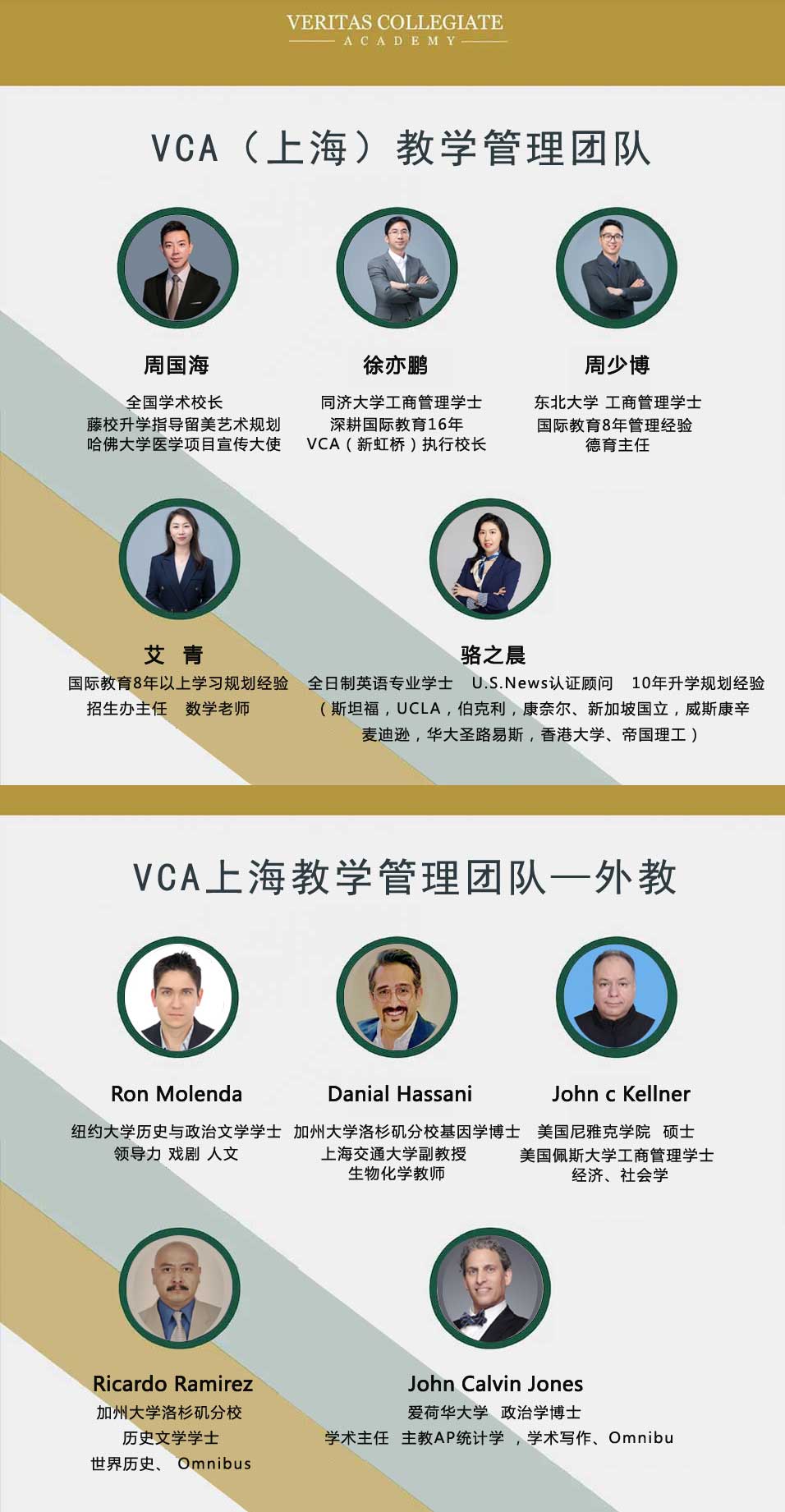 升学团队