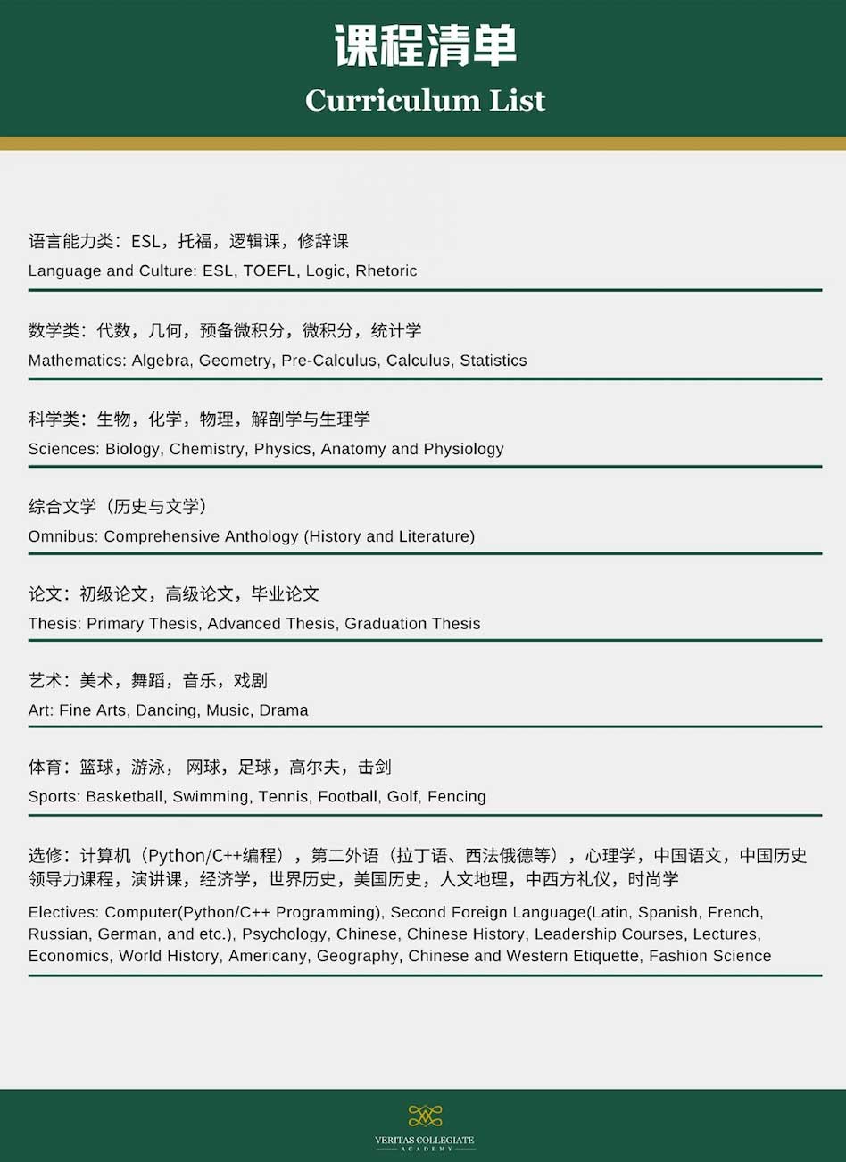 课程设置